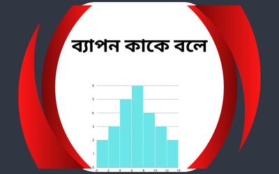 ব্যাপন কাকে বলে? কত প্রকার ও কি কি?